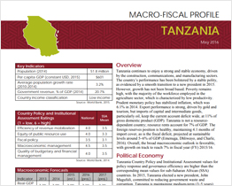 Tanzania Macro-Fiscal Profile