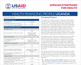 Uganda Health Financing Profile
